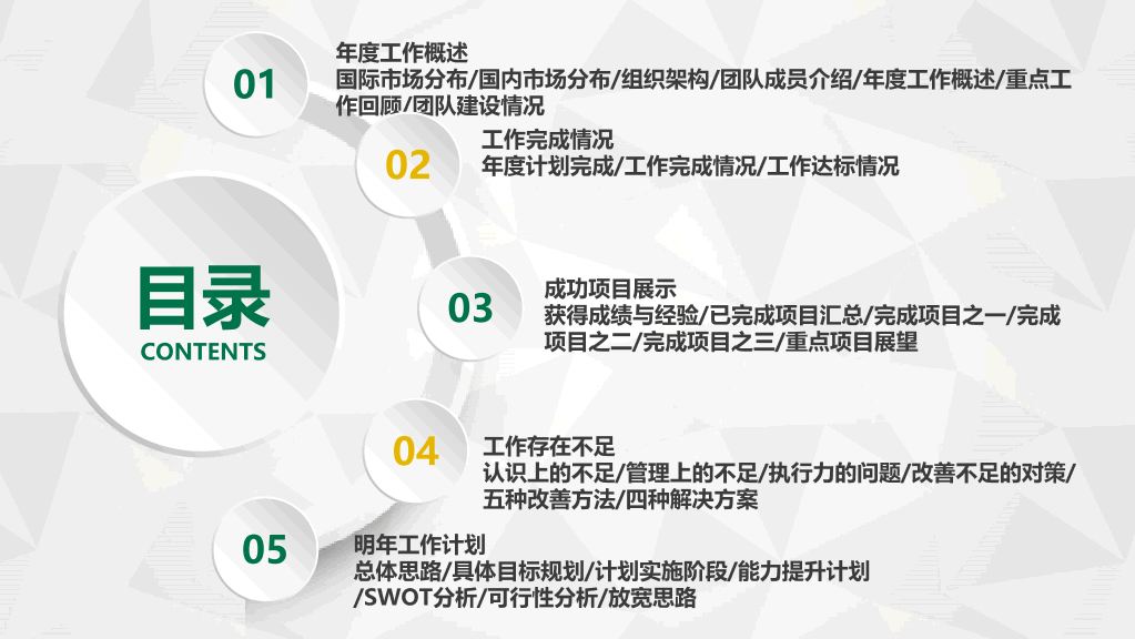 中国邮政储蓄银行专用PPT模板