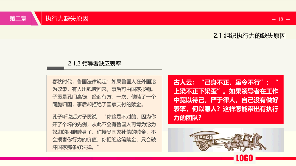 提升执行力培训PPT课件