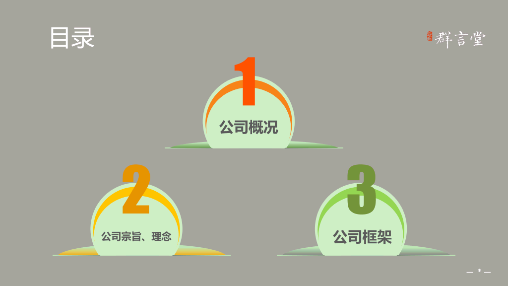 大气商务公司介绍PPT模板