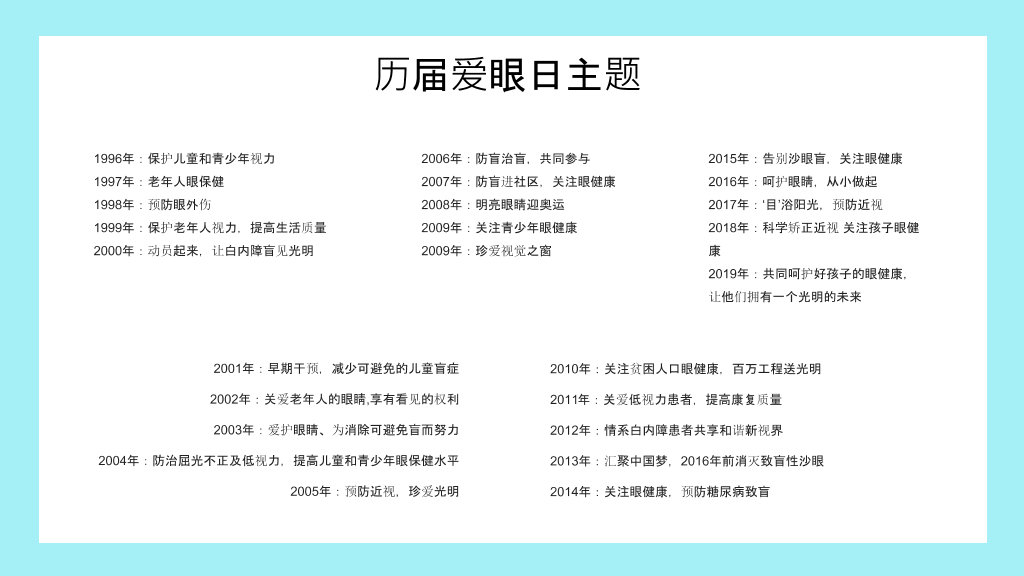 全国爱眼日宣传介绍PPT模板