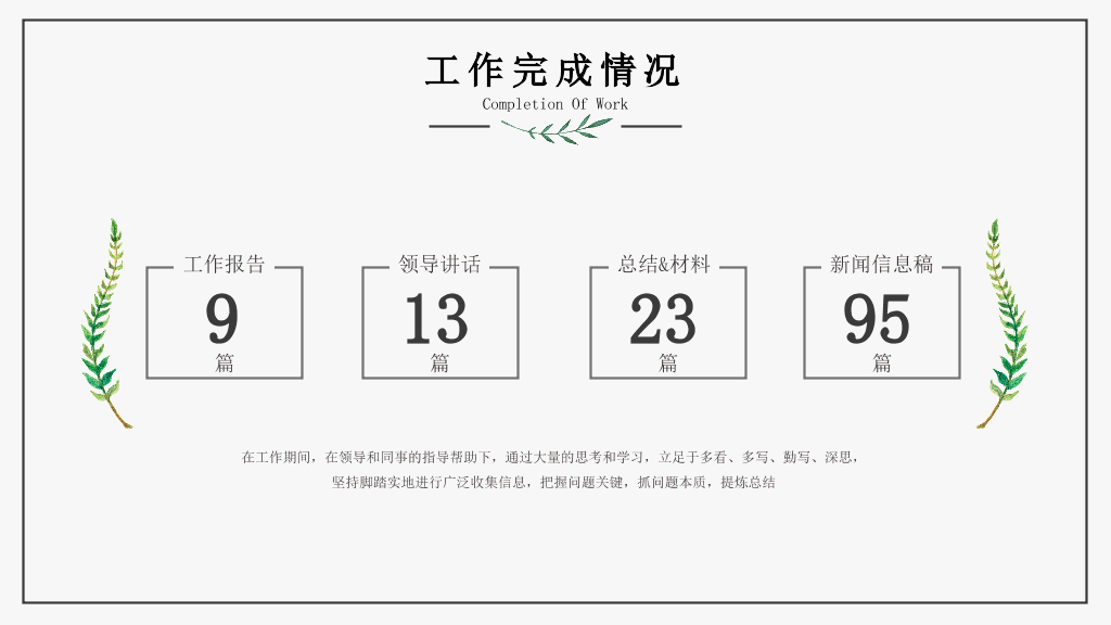 清新简约水彩绿叶PPT模板