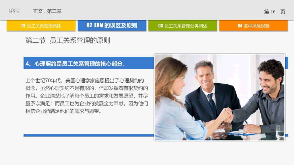 员工关系管理PPT培训课件