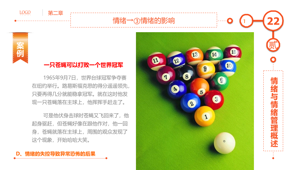 精品情绪管理培训PPT课件