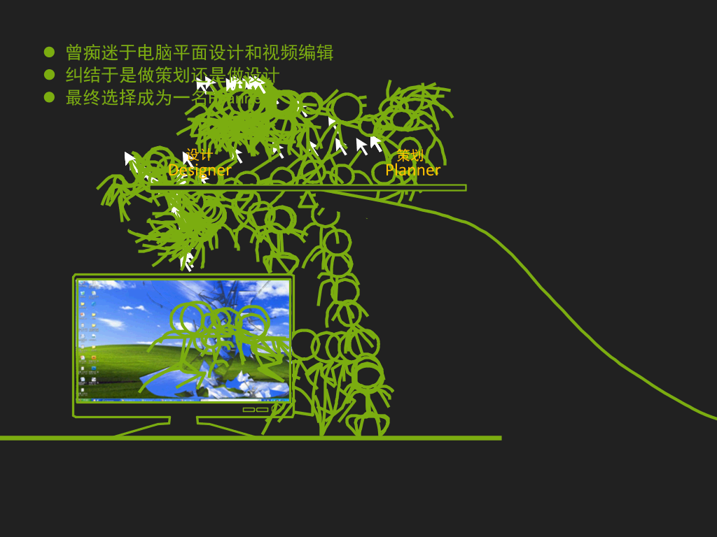 超强的个人简历PPT动画