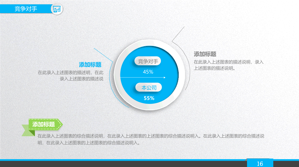 商业项目融资计划书PPT模板