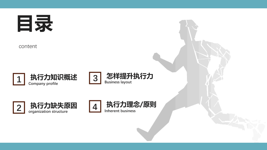 企业员工执行力培训PPT模板