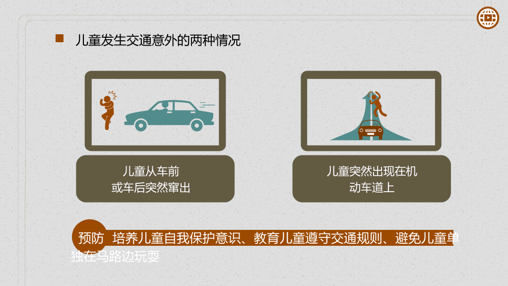 暑期儿童安全大盘点PPT作品