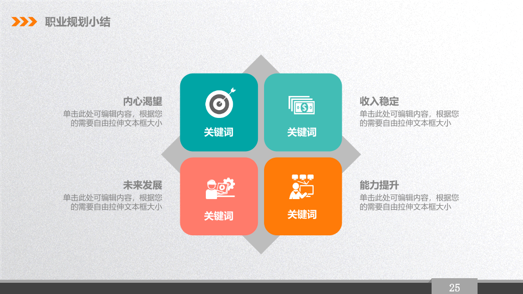 精美大学生职业生涯规划PPT模板