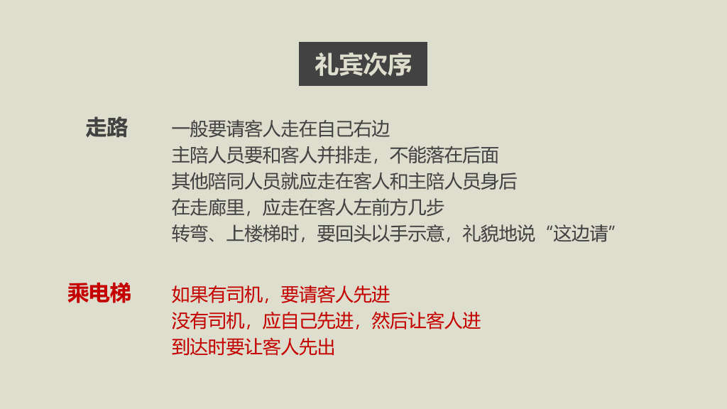 办公室礼仪培训PPT课件模板