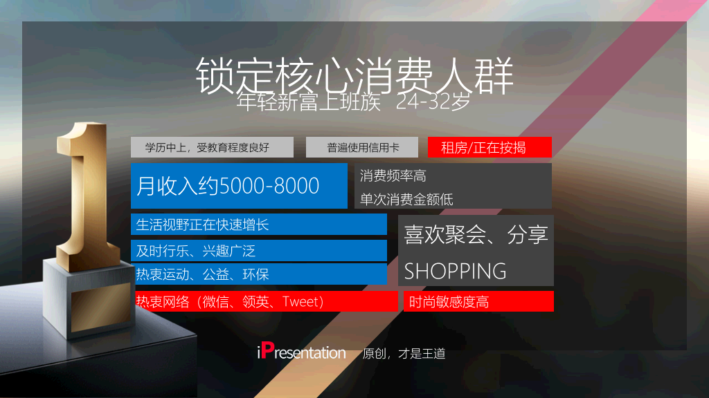 住宅地产项目提案PPT模板