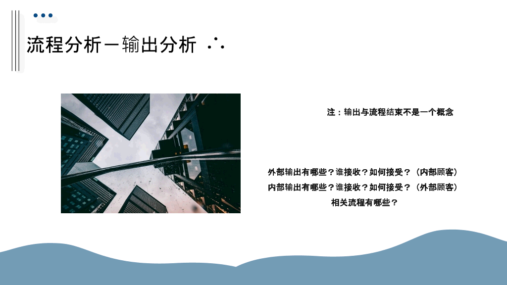 流程管理培训课件PPT模板