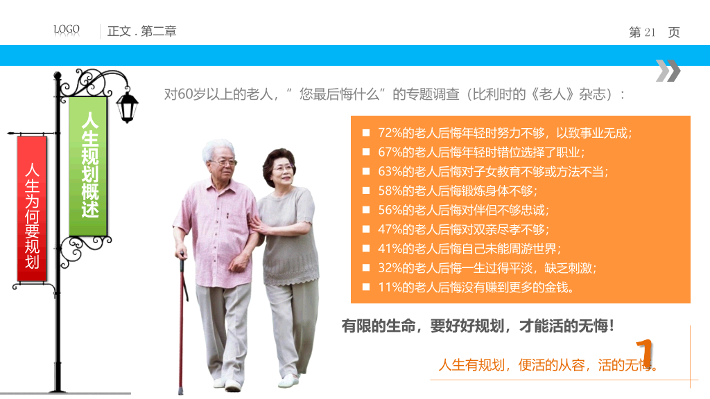 人生规划培训PPT课件下载