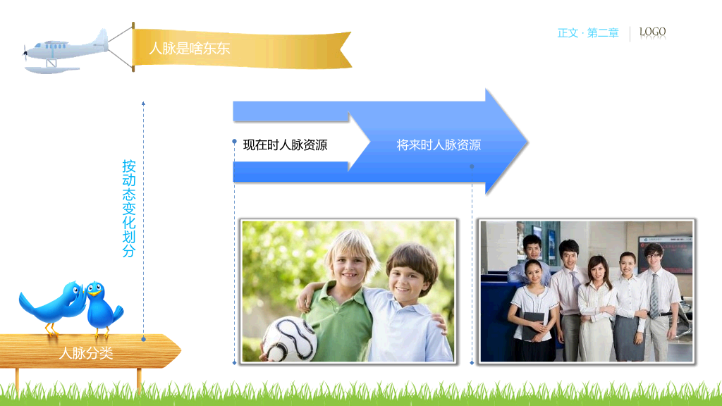 人脉经营实务PPT培训课件