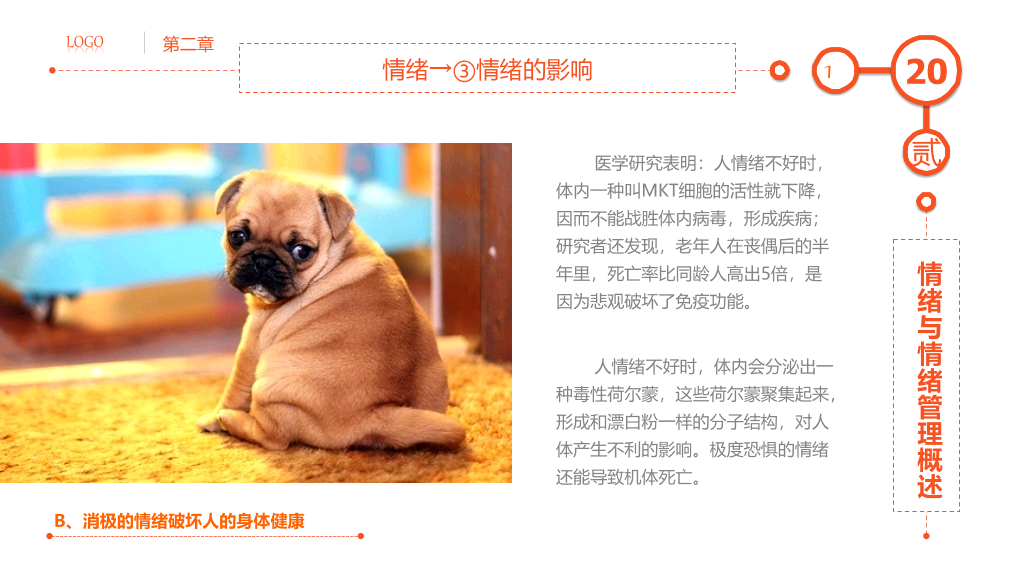 精品情绪管理培训PPT课件