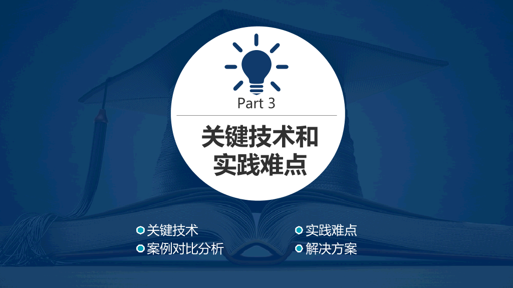 学位帽毕业论文答辩PPT模板