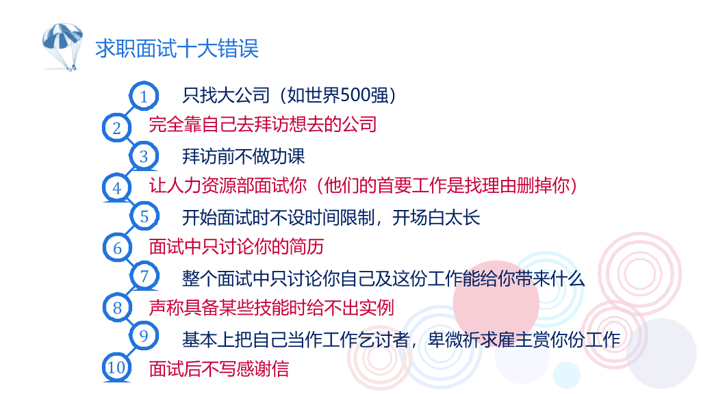 《你的降落伞是什么颜色》读书笔记PPT