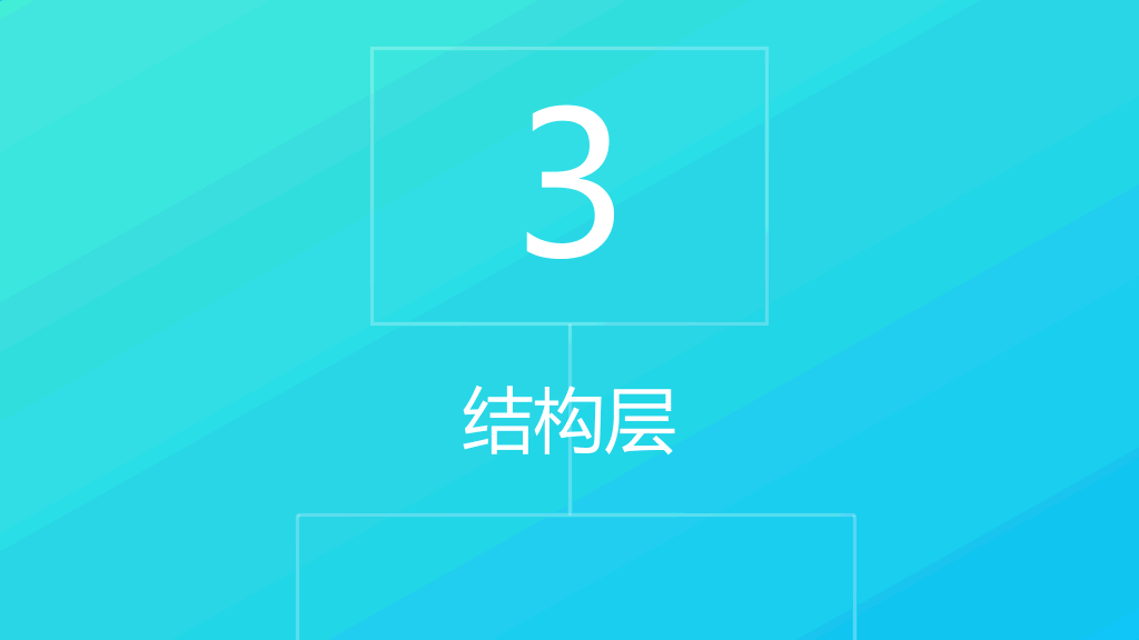 《用户体验要素》读书笔记PPT
