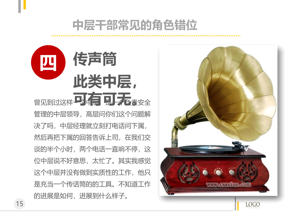 管理者的角色定位及认知PPT