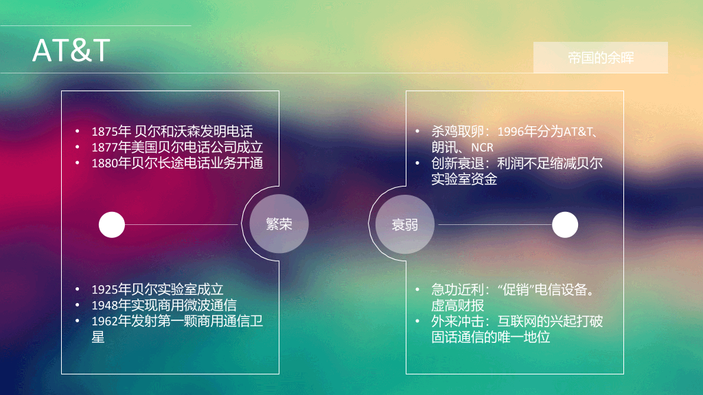 精美读书笔记PPT作品欣赏
