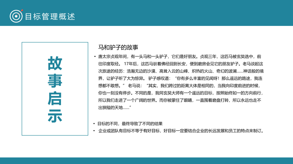 目标管理SMART原则PPT模板
