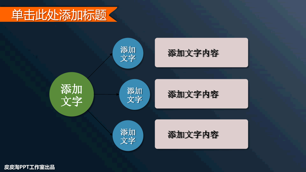 财务数据分析工作总结PPT模板