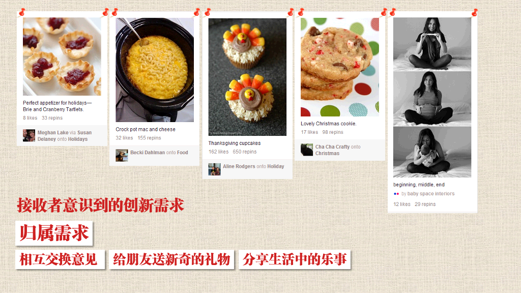 pinterest成功的启示PPT
