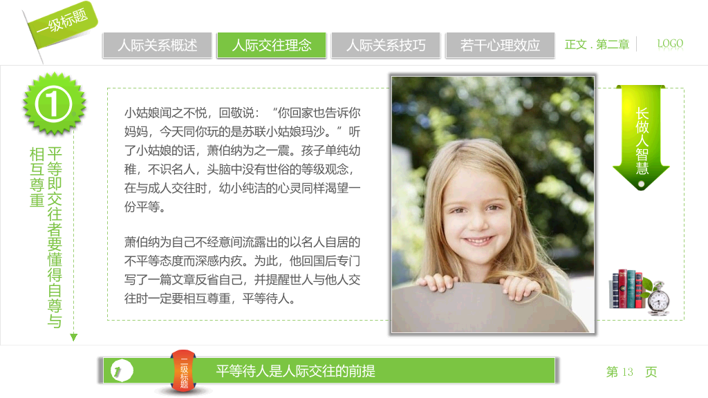 人际关系宝典PPT培训课件