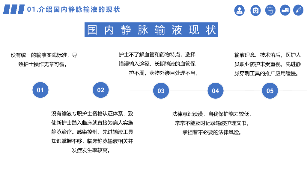 静脉输液的安全管理PPT模板