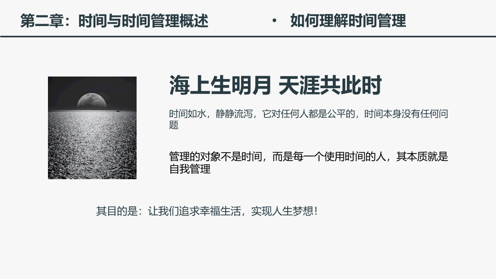 时间管理培训课件PPT模板