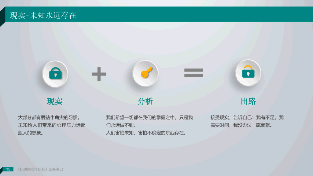 《把时间当做朋友》读书笔记PPT