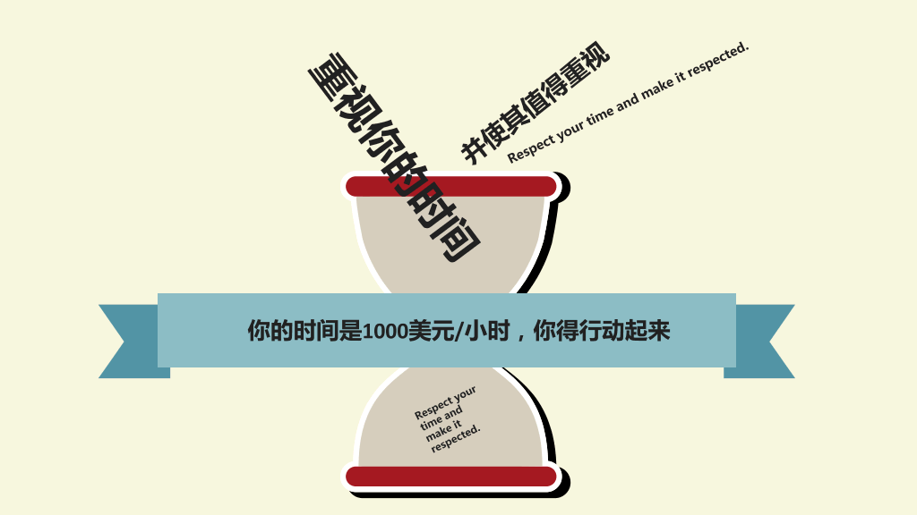 25条时间管理技巧PPT作品