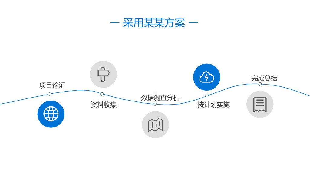 简洁蓝色论文答辩PPT模板