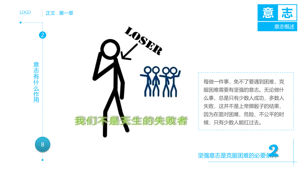 员工意志毅力培训PPT课件