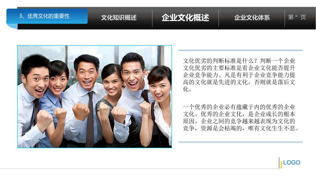 企业文化培训PPT课件