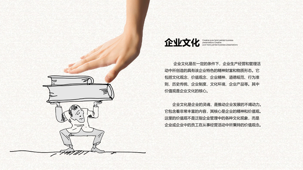 创意手绘手势公司介绍PPT模板