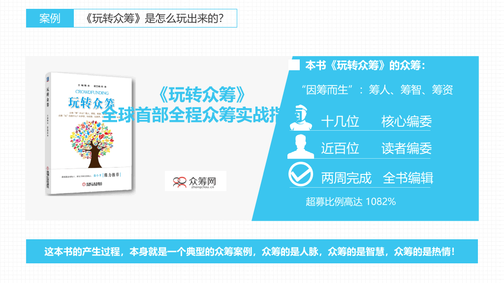《玩转众筹》读书笔记PPT