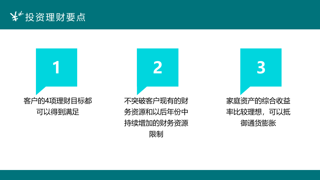 投资理财案例分析PPT模板