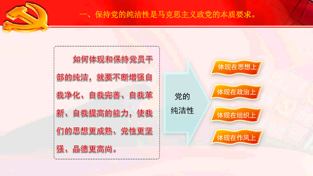 保持党的纯洁性PPT范文