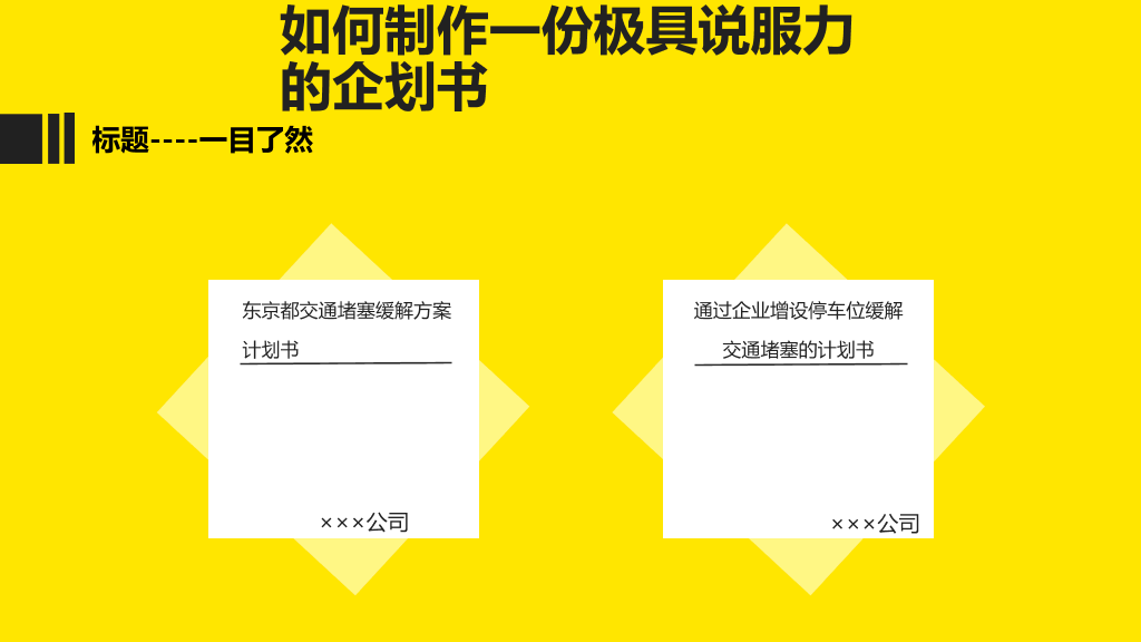 《开口之前定胜负》读书笔记PPT