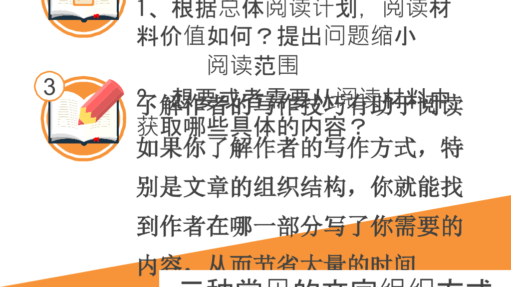 《如何高效阅读》读书笔记PPT