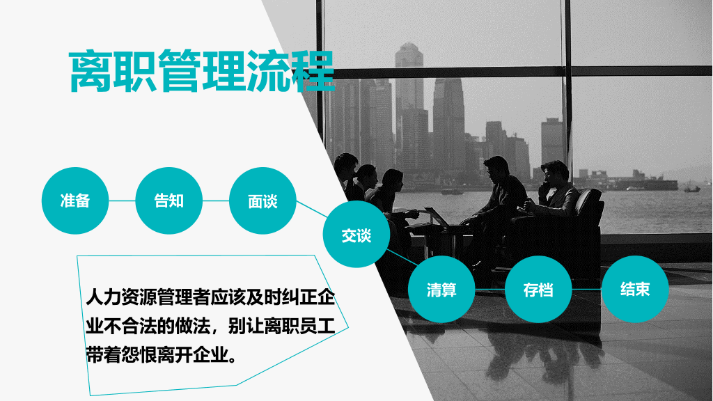 公司HR人力资源管理PPT模板