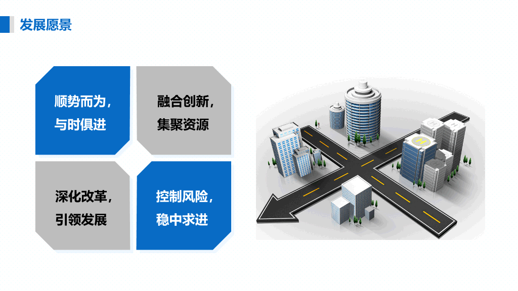 项目可行性研究报告PPT模板