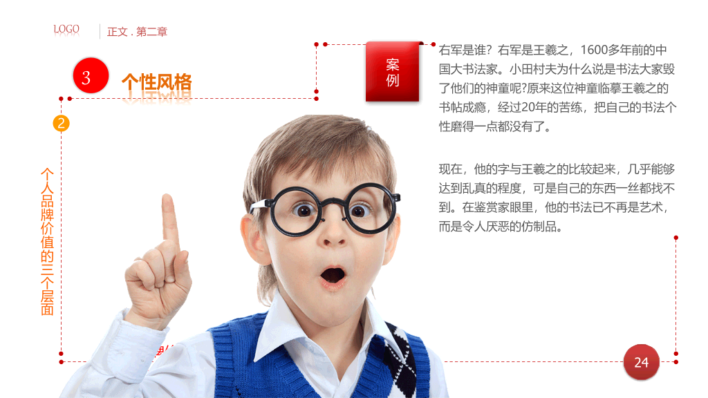 个人品牌建设培训PPT课件