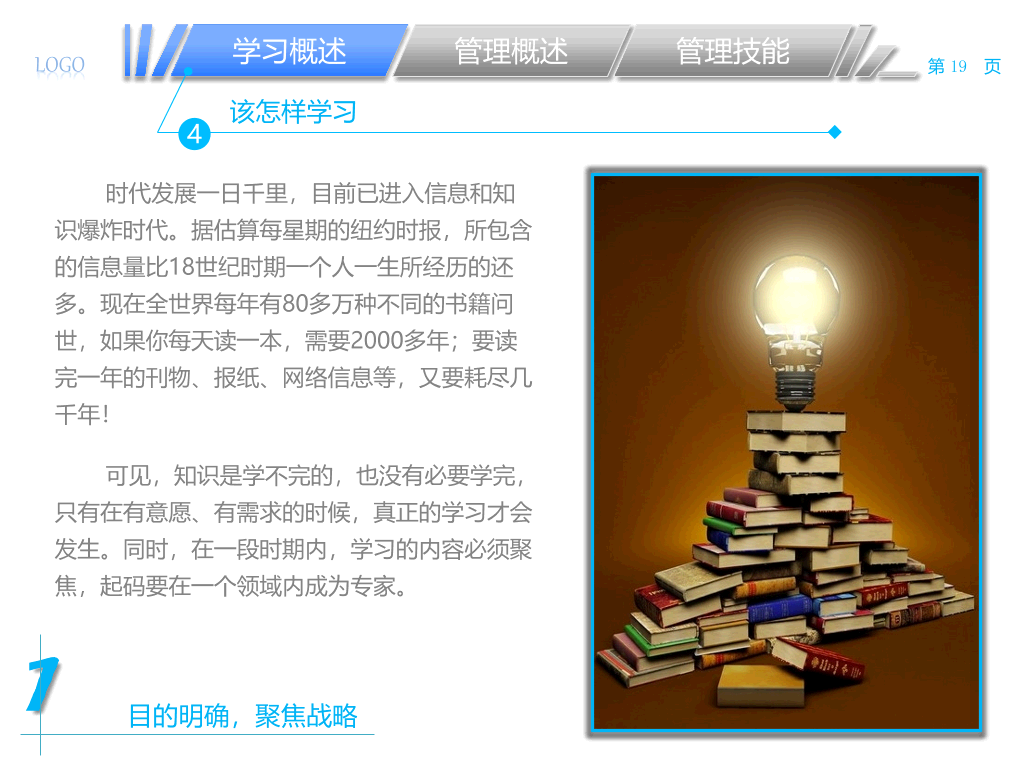 中层经理该学哪些管理PPT