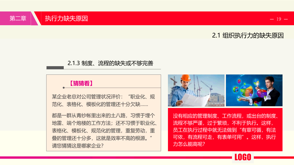 提升执行力培训PPT课件