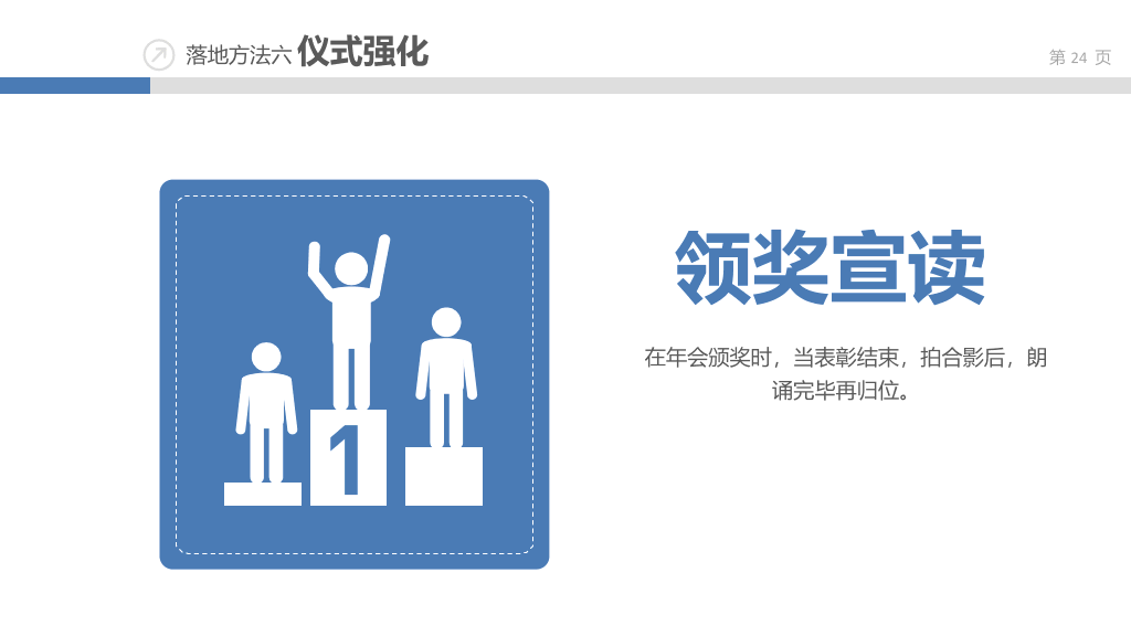 企业文化落地培训PPT课件