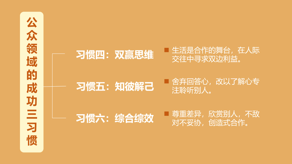 《高效能人士的7个习惯》读书笔记PPT