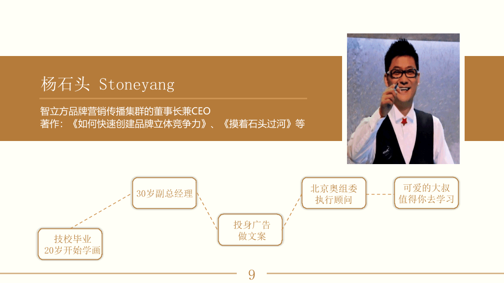 《摸着石头过河》读书笔记PPT