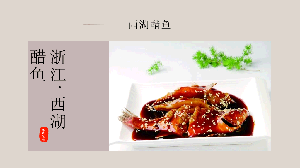 中国各地美食介绍PPT模板