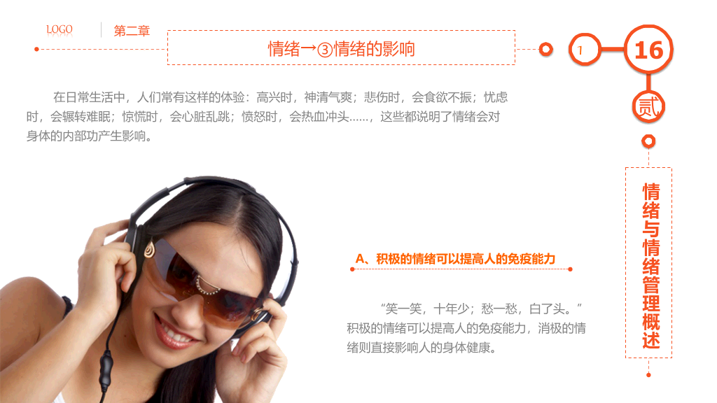 精品情绪管理培训PPT课件